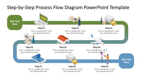 Infographic showing the step-by-step process of vehicle re-registration
