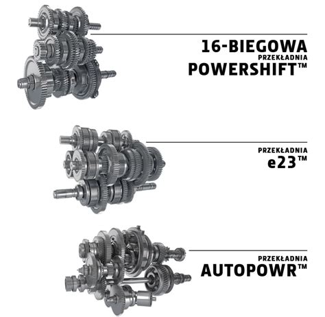 Schemat porównawczy typów przekładni w siewnikach Nodet: różnice w budowie dźwigni i mechanizmu zawleczek