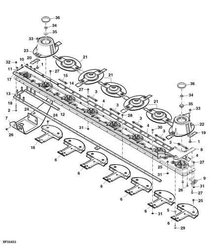 Infographic or diagram showing the main parts of a disc mower with labels