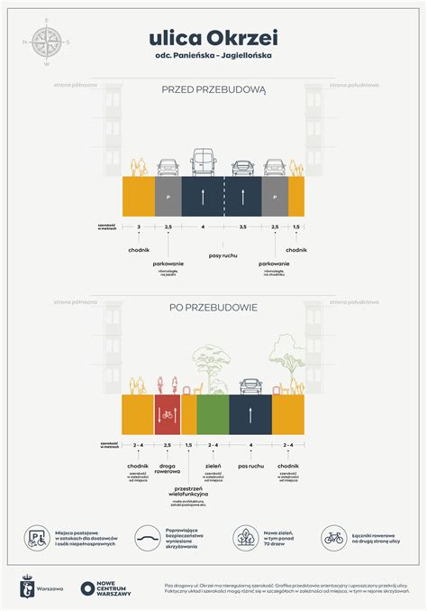 Infografika: przekrój talerza uprawowego i jego działanie w glebie