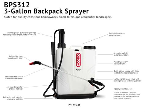 Infographic or diagram showing the adjustable lance of a sprayer