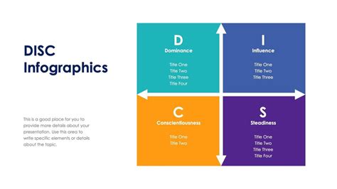 Infographic showing the innovative disc shape and cutting bar construction