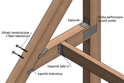 Ilustracja przedstawiająca trójwymiarową konstrukcję belki opryskowej z zaznaczonymi elementami chroniącymi węże i rozpylacze.