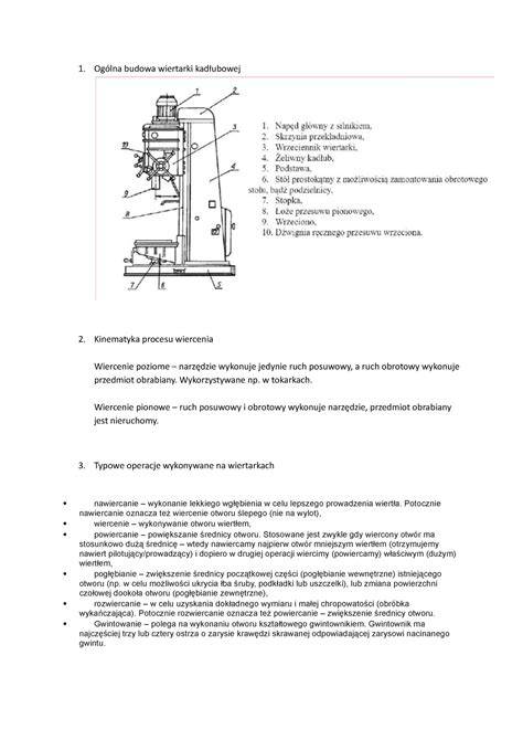 Schemat procesu wiercenia rdzeniowego z zaznaczonym uzyskiem rdzenia