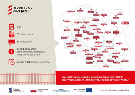 mapa pól z naniesionymi ścieżkami przejazdu opryskiwacza