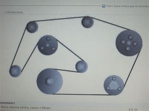 schemat działania paska klinowego w kole pasowym