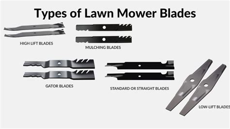 Infographic comparing different types of mower discharge (mulching, side, rear)