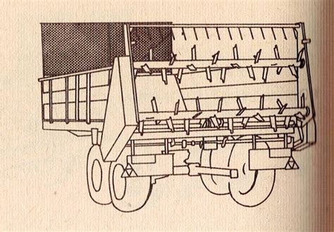 Zdjęcie historycznego rozrzutnika obornika 1PTU-4,0 z ZSRR
