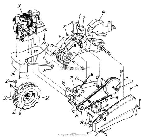 Diagram showing parts of an electric tiller, highlighting blades and motor