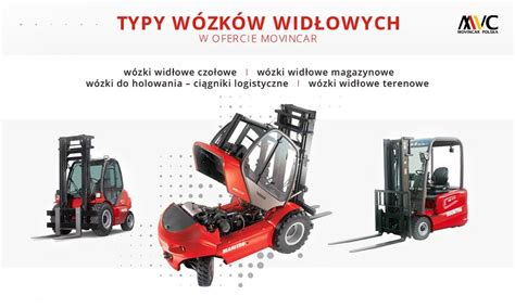 Ilustracja lub schemat przedstawiający różne typy konstrukcji wózków widłowych (np. czołowy, boczny, wysokiego składowania, systemowy).