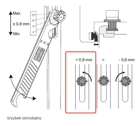 Zbliżenie na mechanizm regulacji głębokości i docisku redlic siewnika