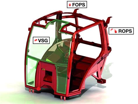 Ilustracja przedstawiająca elementy bezpieczeństwa ciągnika rolniczego: kabina z ROPS i FOPS.