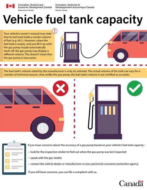 Infographic showing key technical specifications of Volvo S830: engine power, fuel tank capacity, grain tank capacity, working width