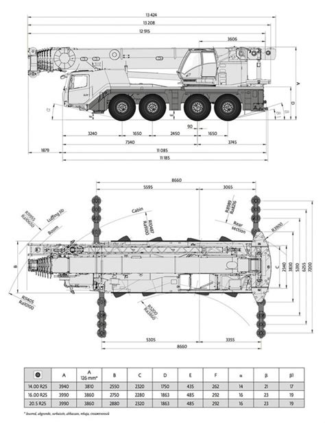 Technical diagram of a 200-ton mobile crane with dimensions
