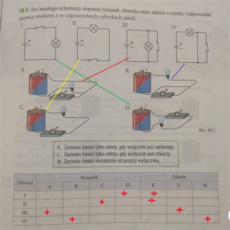 Schematyczny rysunek porównujący konstrukcję wozidła sztywnoramowego i przegubowego