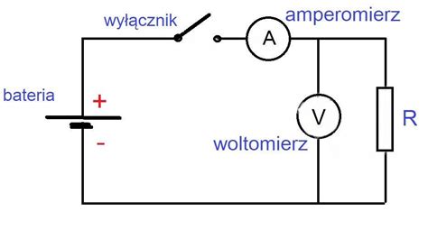 Schemat obwodu elektrycznego z elektromagnetycznym sprzęgłem PTO (Power Take-Off)