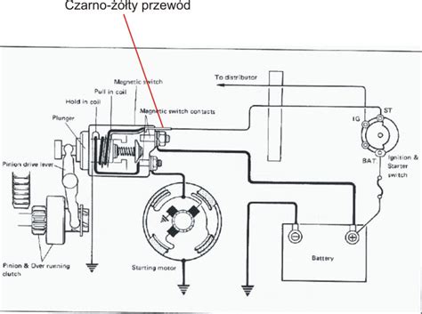 Schemat podłączenia elektromagnesu rozrusznika z zaciskami B, S i I