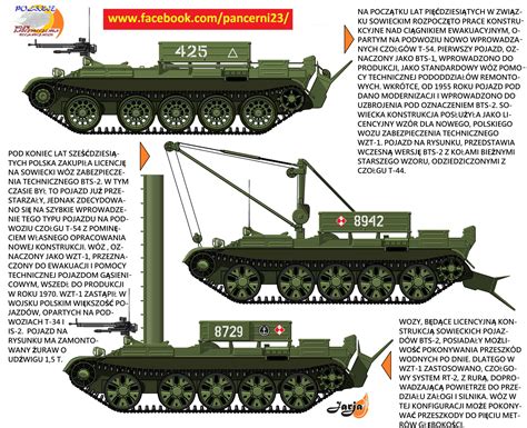 Schemat podwozia i mechanizmu gąsienicowego inż. Białkowskiego stosowanego w ciągniku C4P