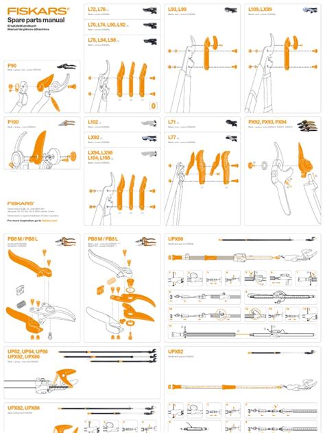 Diagram/exploded view of a Fiskars secateur with callouts for spare parts