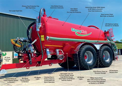 Schematic drawing of a slurry tanker's chassis and tank
