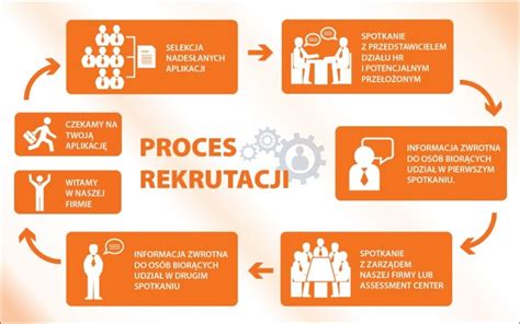 infografika przedstawiająca procesy koszenia, zbierania, siekania i wałowania w jednym przejeździe