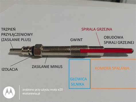 świeca żarowa silnika Yanmar - schemat działania