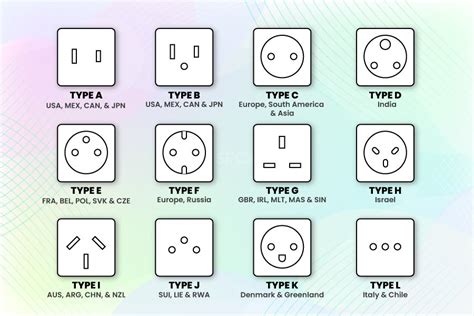 Diagram showing horizontal and vertical adapter types for a spreader