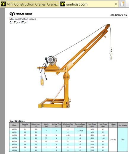 Technical scheme of a mini crane with its working parameters