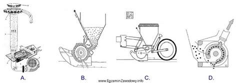 Schematyczny rysunek siewnika Gardena z zaznaczonymi kluczowymi elementami: zbiornik, uchwyt, walec wysiewający, koła