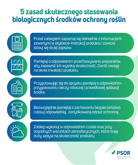 Infografika przedstawiająca podział i zakres szkoleń ze stosowania środków ochrony roślin
