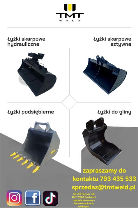 Schemat przedstawiający różne typy łyżek do minikoparki: kopiące, skarpowe oraz podsiębierne wraz z ich zastosowaniem w terenie.