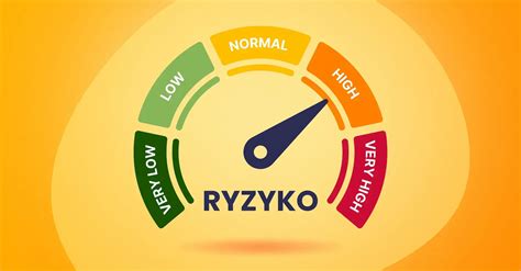 Wykres matrycy oceny ryzyka zawodowego