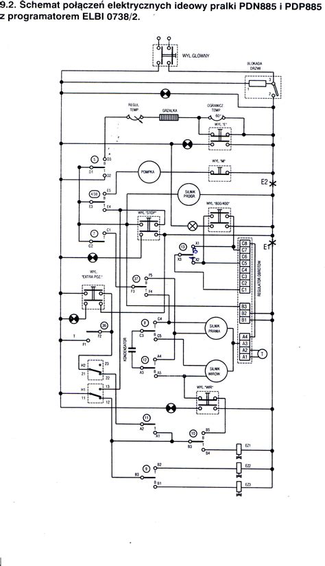 schemat systemu uchwytów BOSCH ERGOFLEX