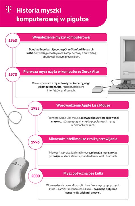 Infografika przedstawiająca historię i wartości firmy MTD