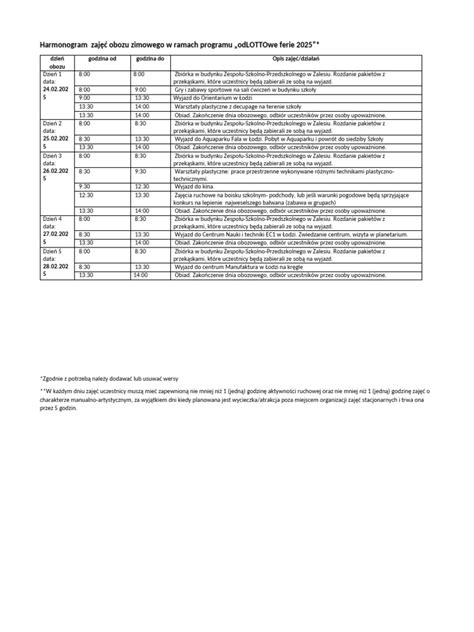 Tabela z harmonogramem wymiany płynów i filtrów dla JCB 3CX/4CX