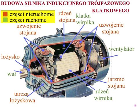 schemat silnika indukcyjnego kosiarki