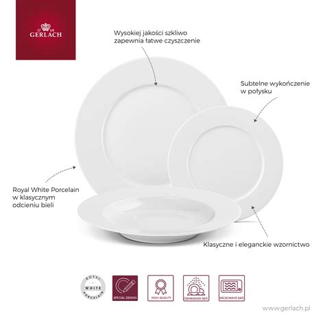 Porównanie pracy talerzy o różnych średnicach - infografika