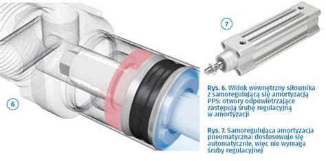 Zbliżenie na mechanizm regulacji przepływu w ręcznym rozsiewaczu