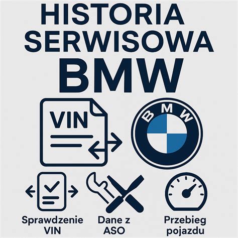 Wizualizacja dekodera VIN online