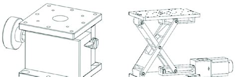 Diagram illustrating the two-step height adjustment mechanism of a lawnmower