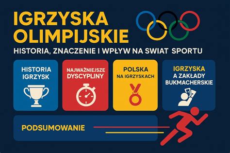 Infografika przedstawiająca medale olimpijskie i mistrzostw świata Simona Ammanna