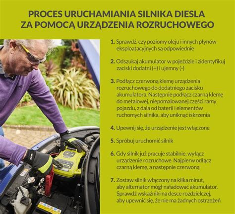 infografika przedstawiająca przyczyny problemów z uruchomieniem silnika diesla zimą