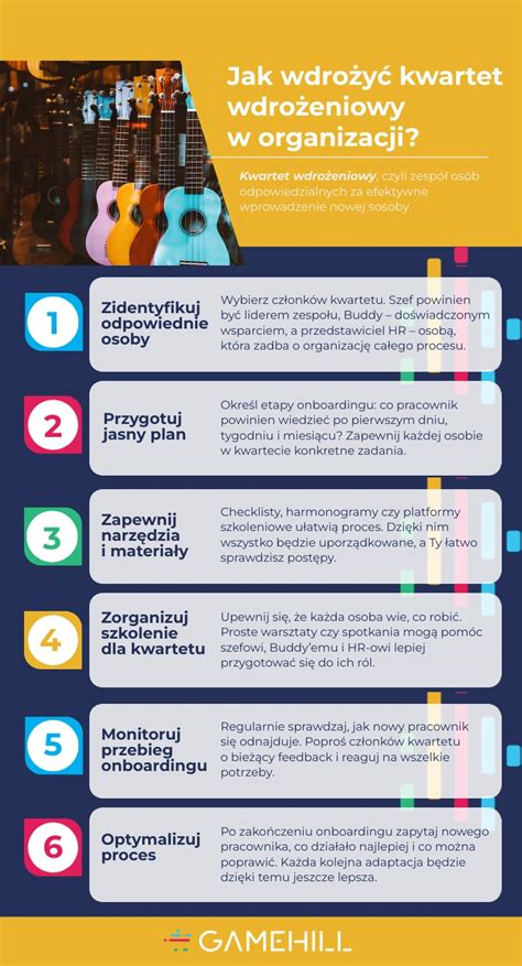 Infografika: Korzyści z wynajmu narzędzi