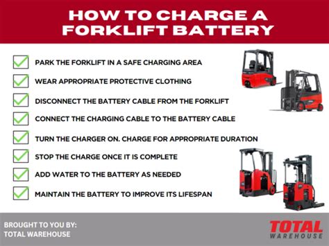 Infographic: How to check the battery health of an electric forklift