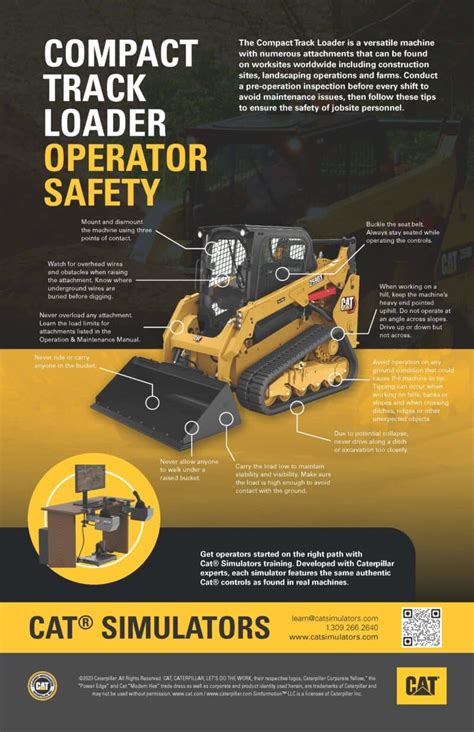 Infographic comparing loader, tractor, and mini-loader with their parameters