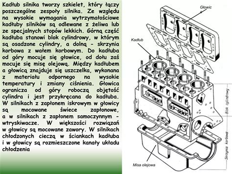 Schemat budowy silnika 3-cylindrowego używanego w ciągnikach Kraft