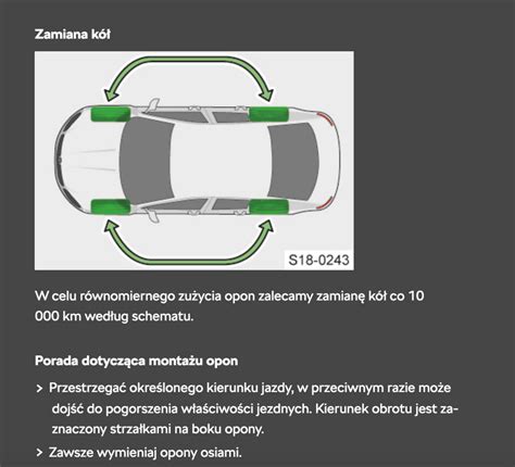 Schemat przedstawiający regulację rozstawu kół ciągnika w zależności od typu uprawy