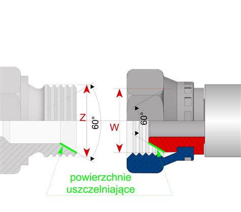 przykłady końcówek rozlewowych do RSM