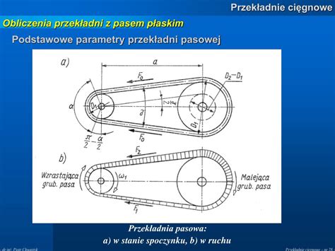 zdjęcie paska napędowego w glebogryzarce lub schemat przekładni pasowej