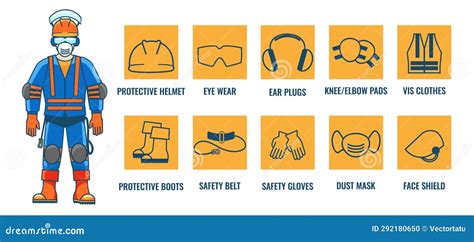 Image illustrating proper safety gear for lawnmower operation (boots, gloves, eye protection, hearing protection)